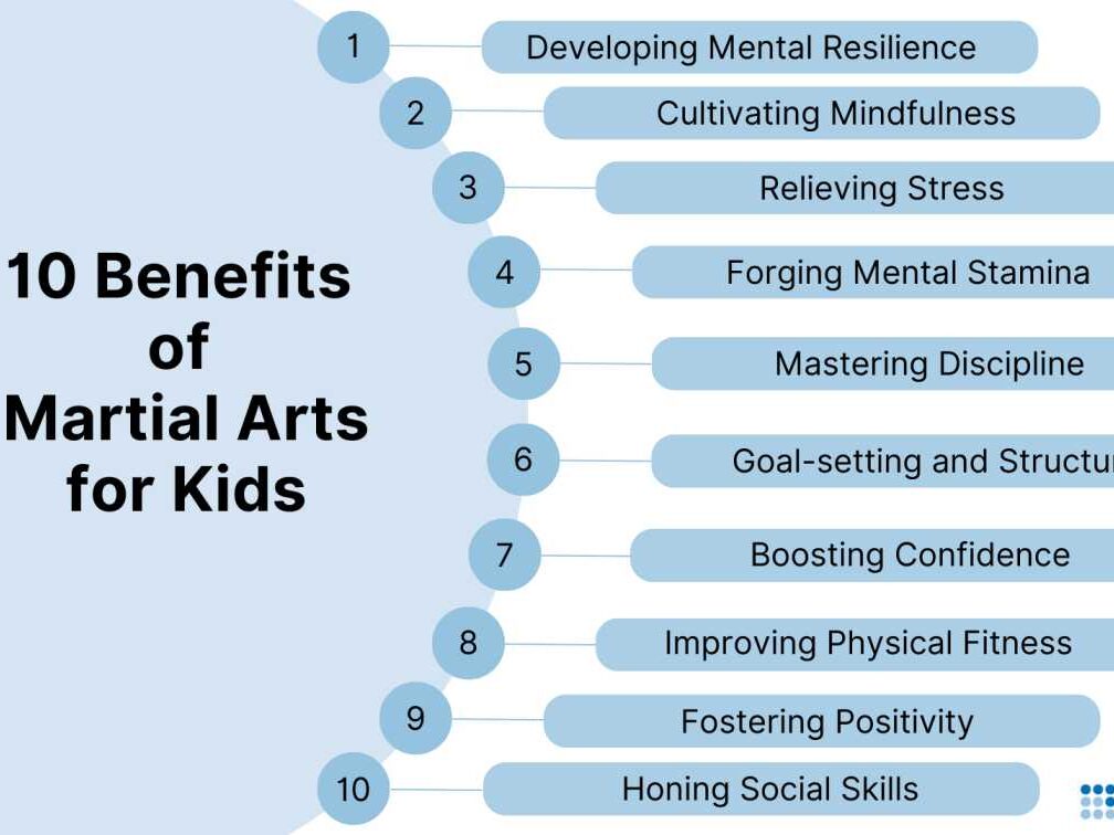 Mental Benefits of Martial Arts